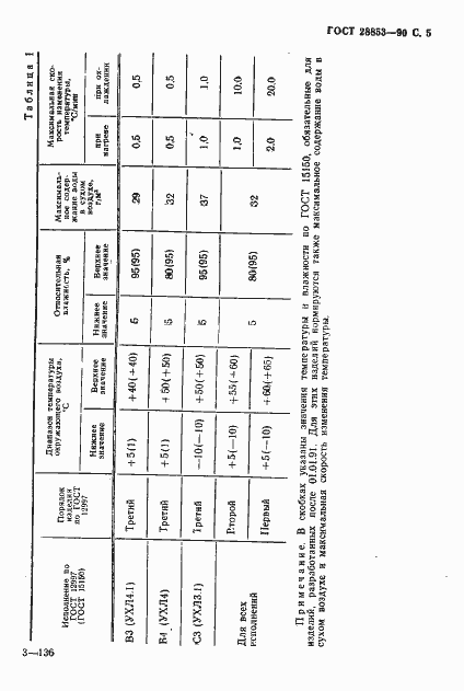 Страница 6 ГОСТ 28853-90