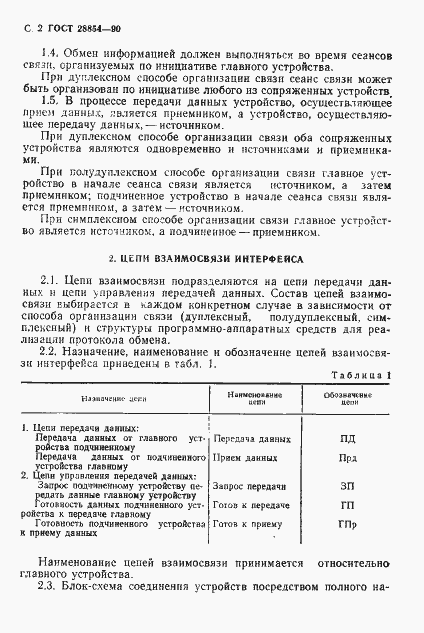 Страница 3 ГОСТ 28854-90