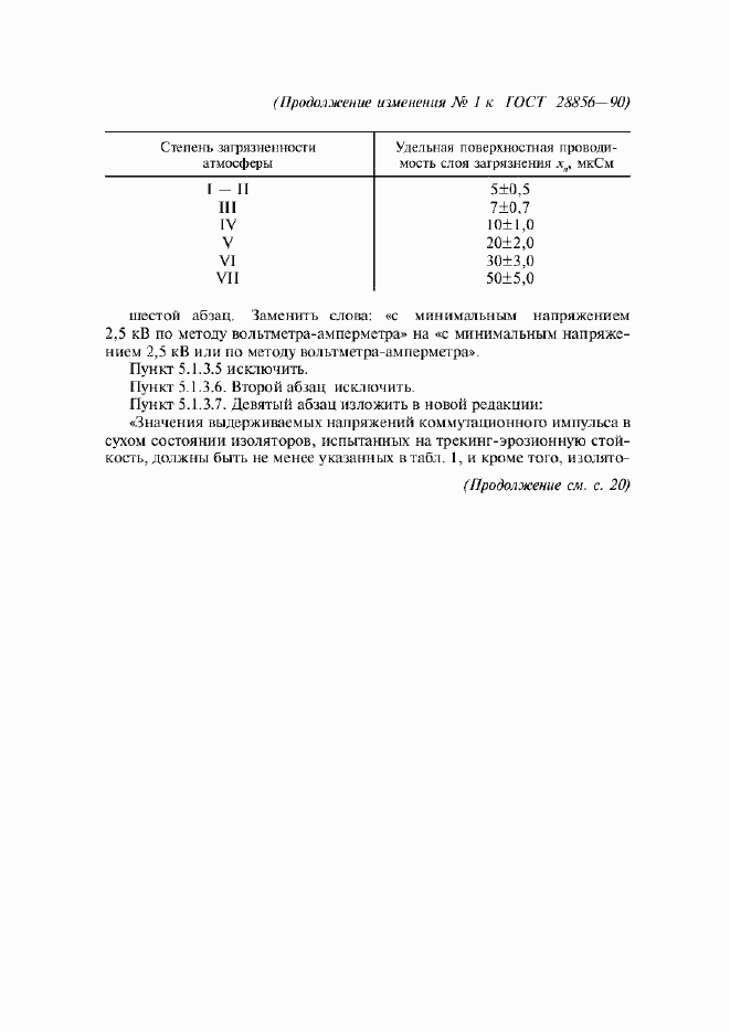 Приложение №1