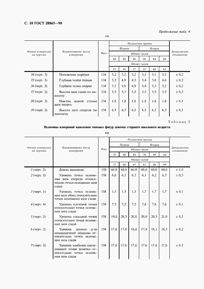 Страница 11 ГОСТ 28865-90