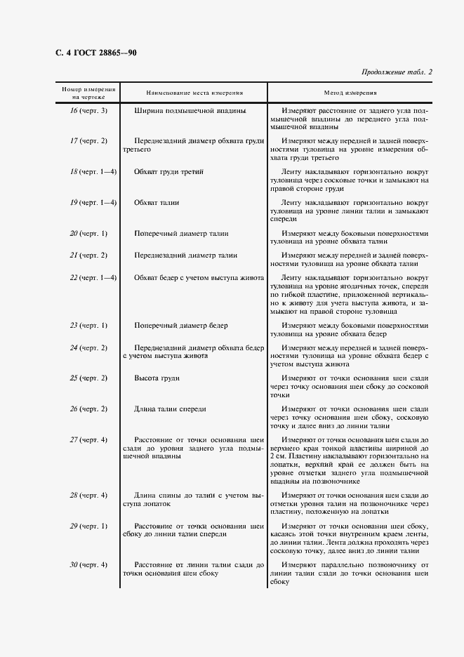 Страница 5 ГОСТ 28865-90