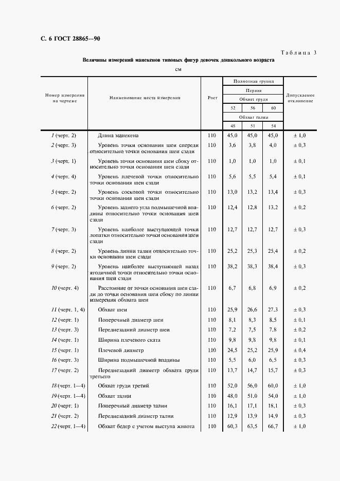 Страница 7 ГОСТ 28865-90