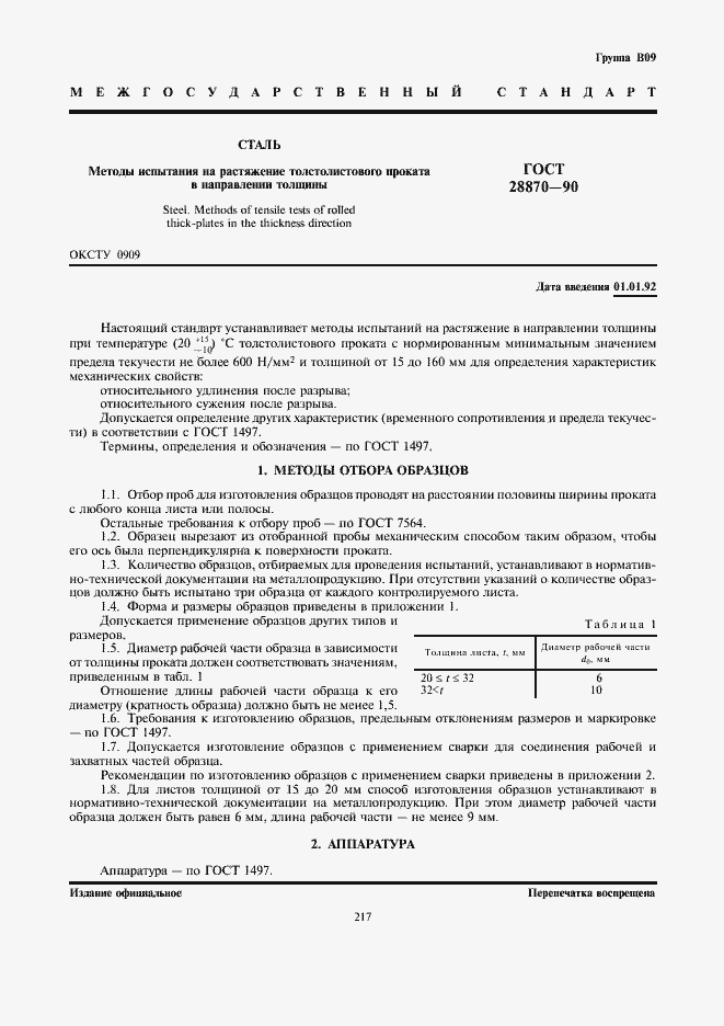 Страница 1 ГОСТ 28870-90