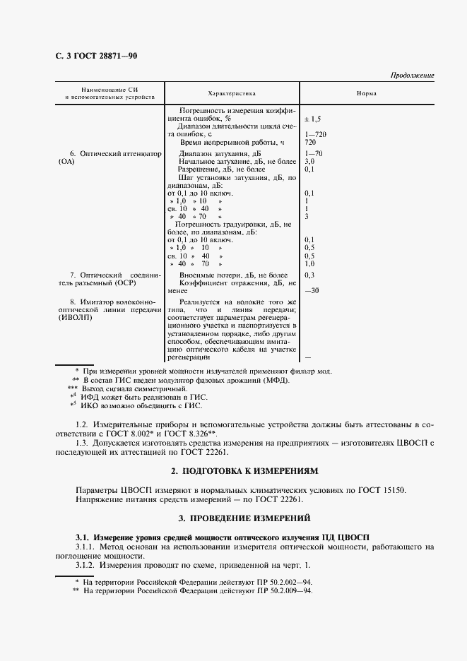 Страница 4 ГОСТ 28871-90