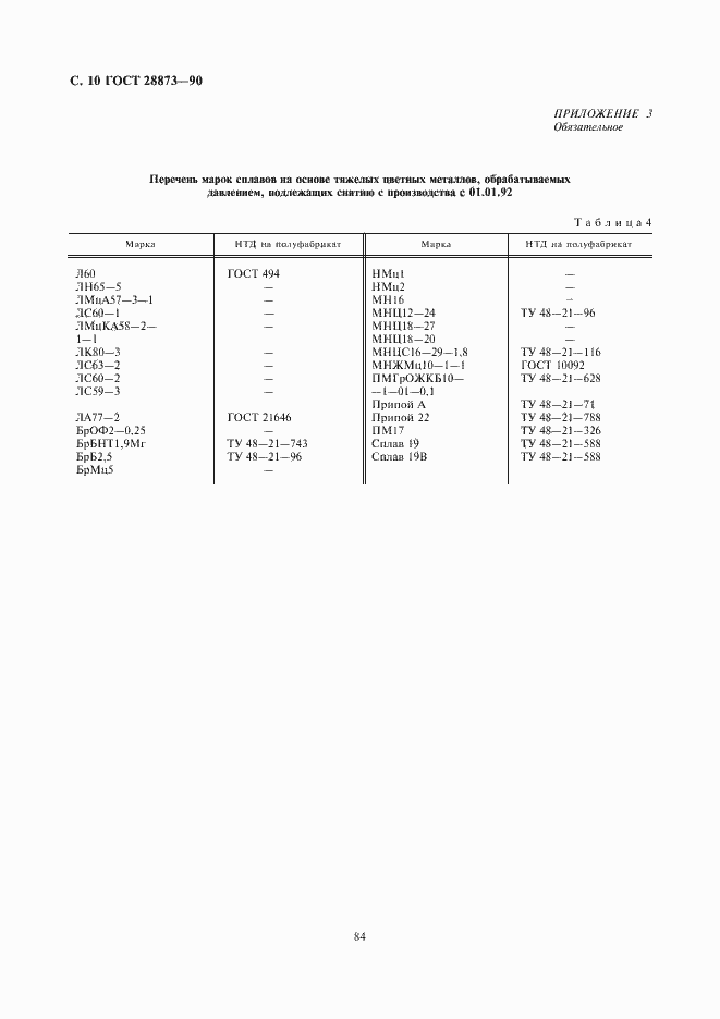 Страница 10 ГОСТ 28873-90