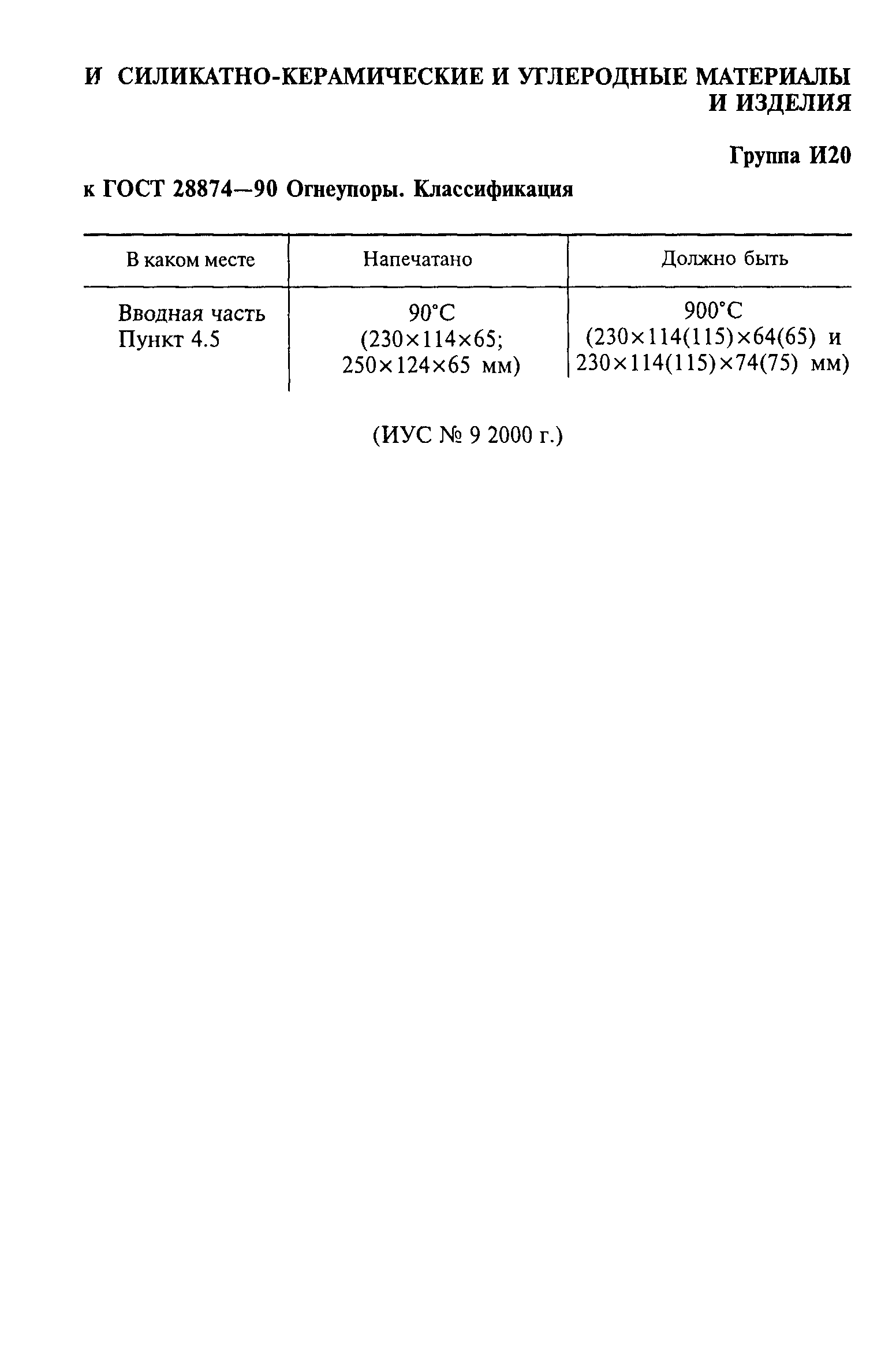 Страница 2 ГОСТ 28874-90