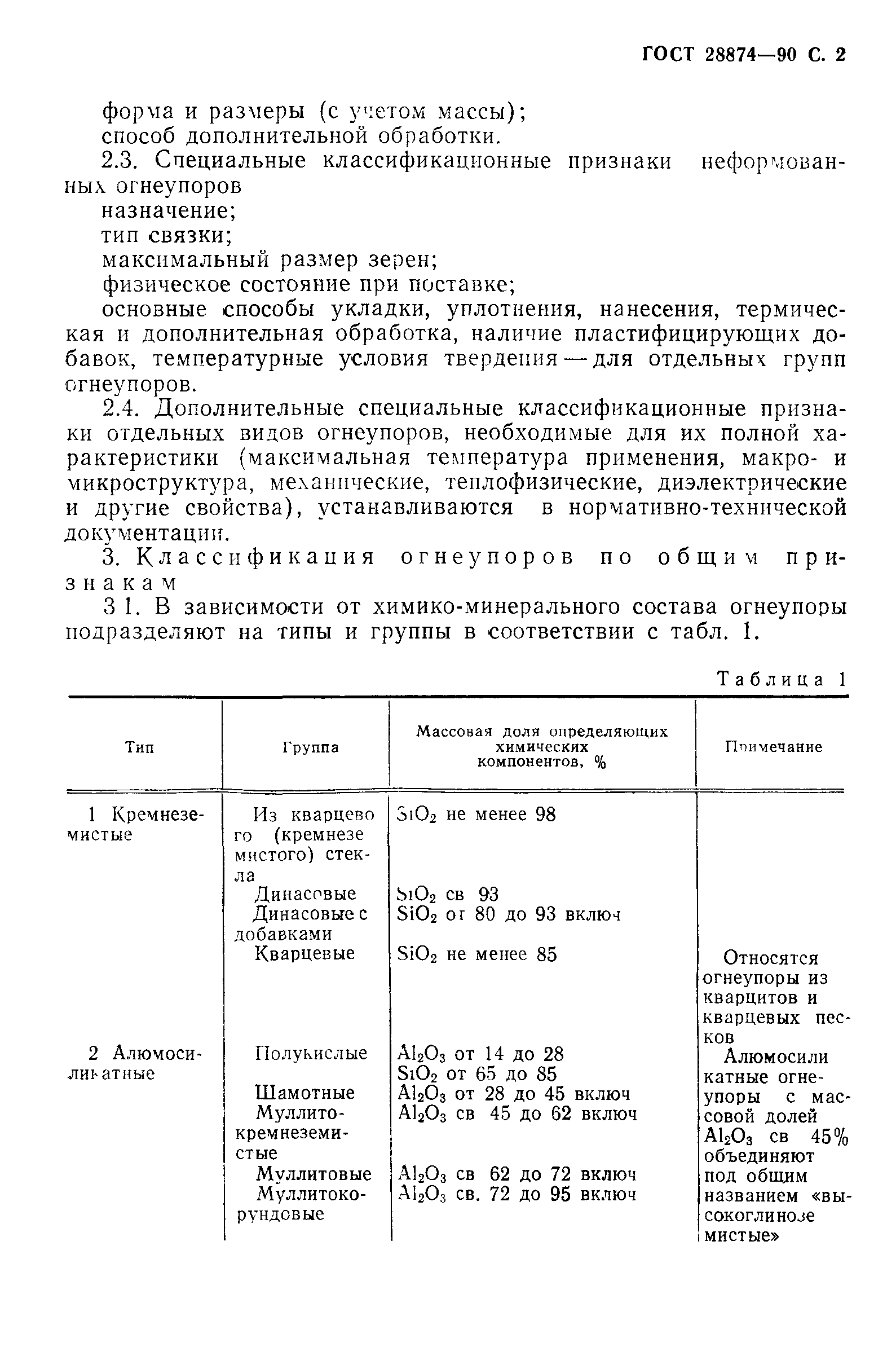 Страница 4 ГОСТ 28874-90