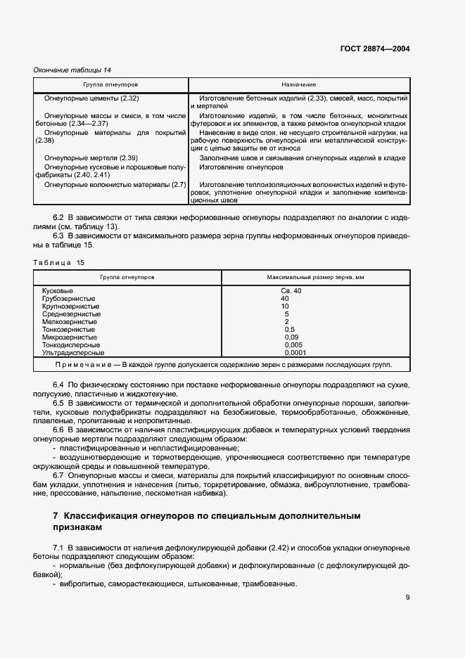 Страница 13 ГОСТ 28874-2004