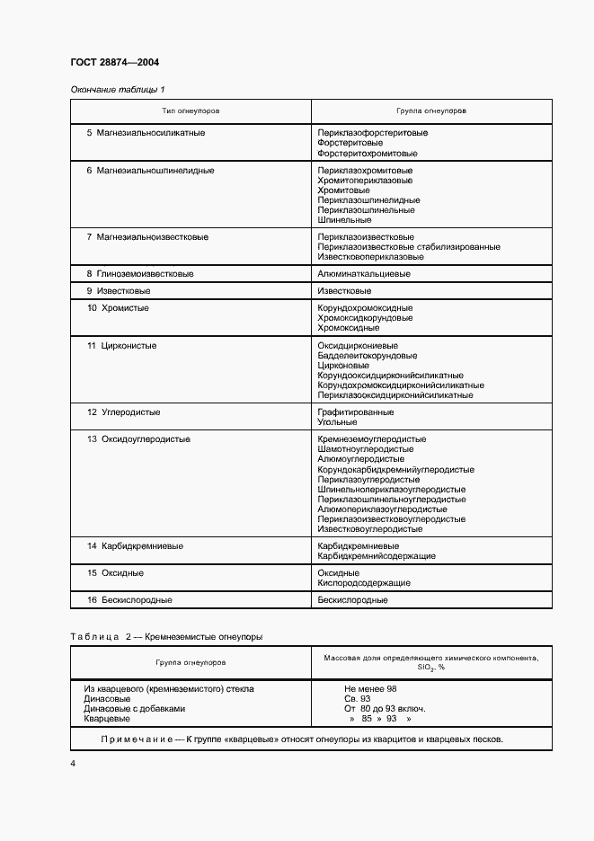 Страница 8 ГОСТ 28874-2004