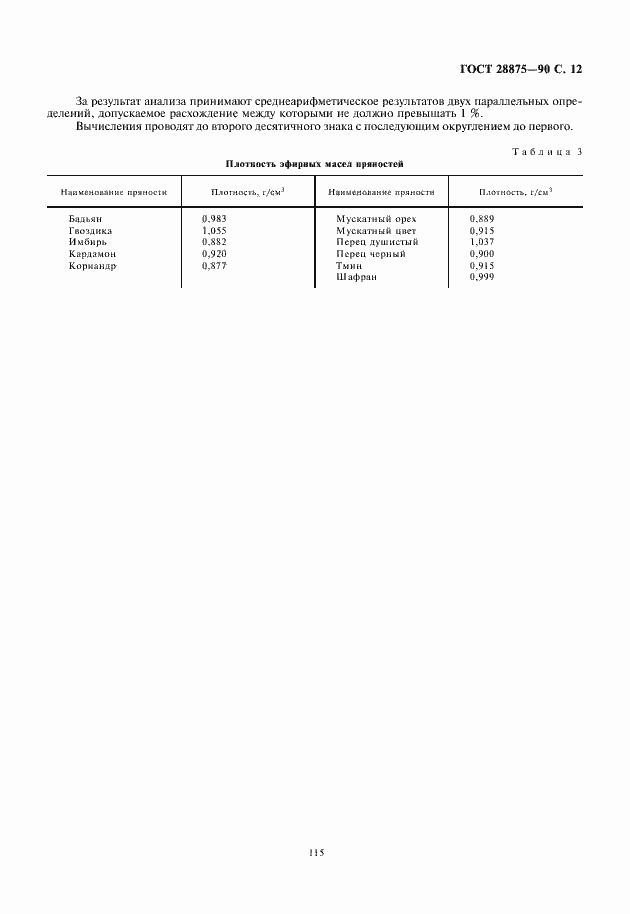 Страница 13 ГОСТ 28875-90