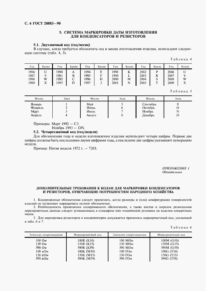Страница 10 ГОСТ 28883-90