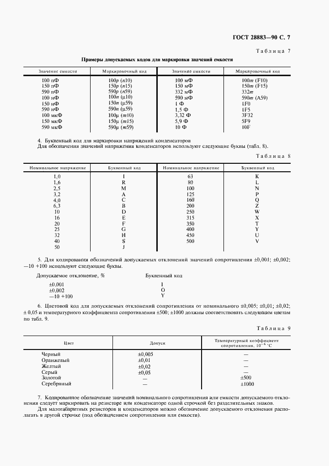Страница 11 ГОСТ 28883-90