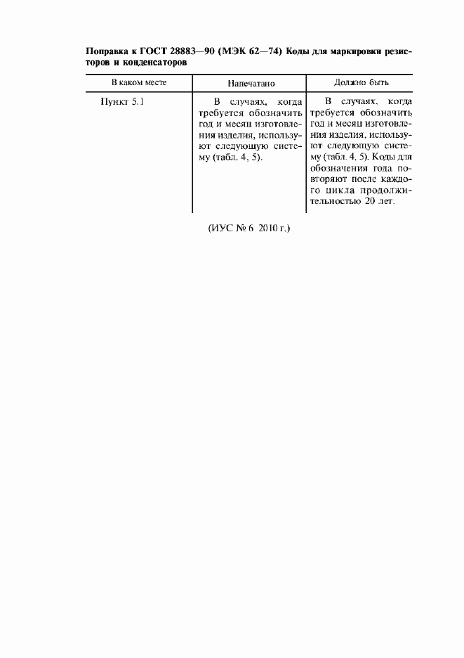 Приложение №3