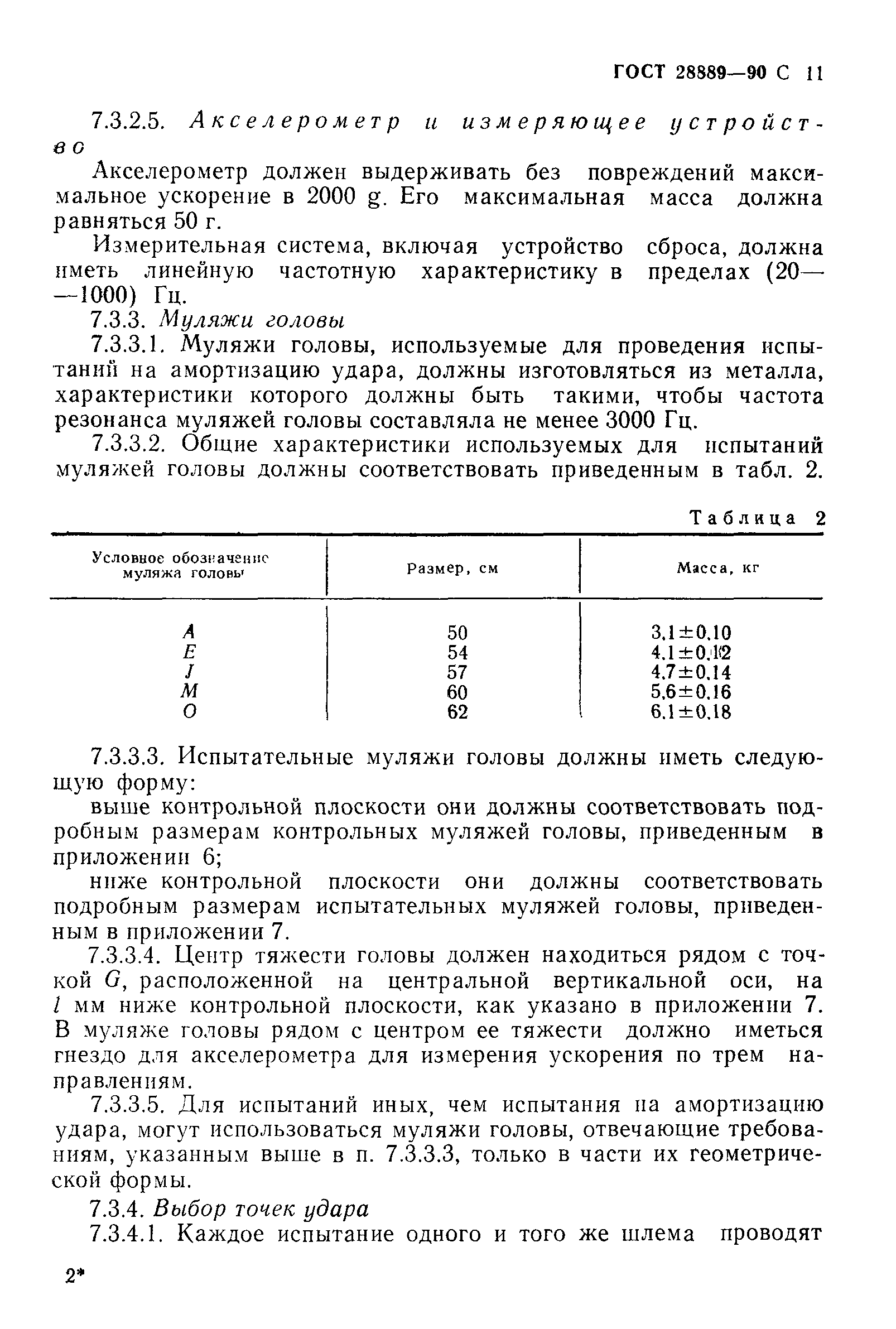 Страница 12 ГОСТ 28889-90