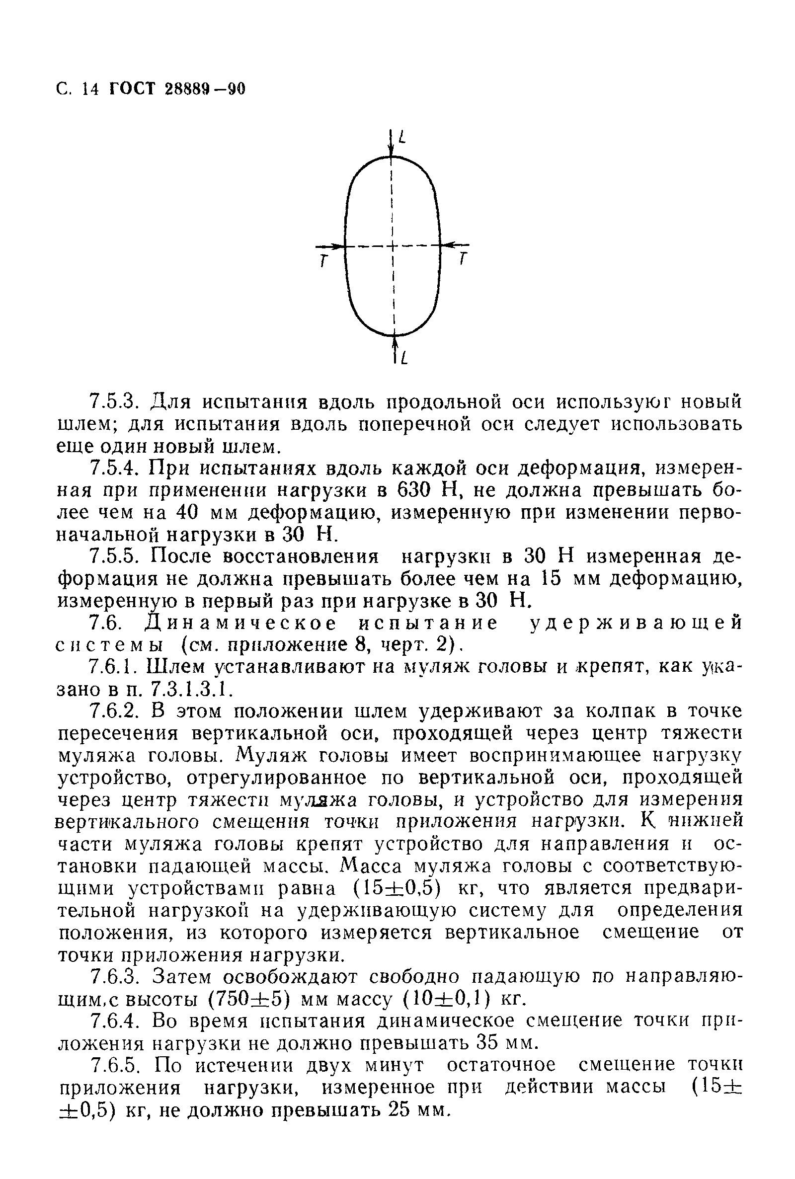 Страница 15 ГОСТ 28889-90