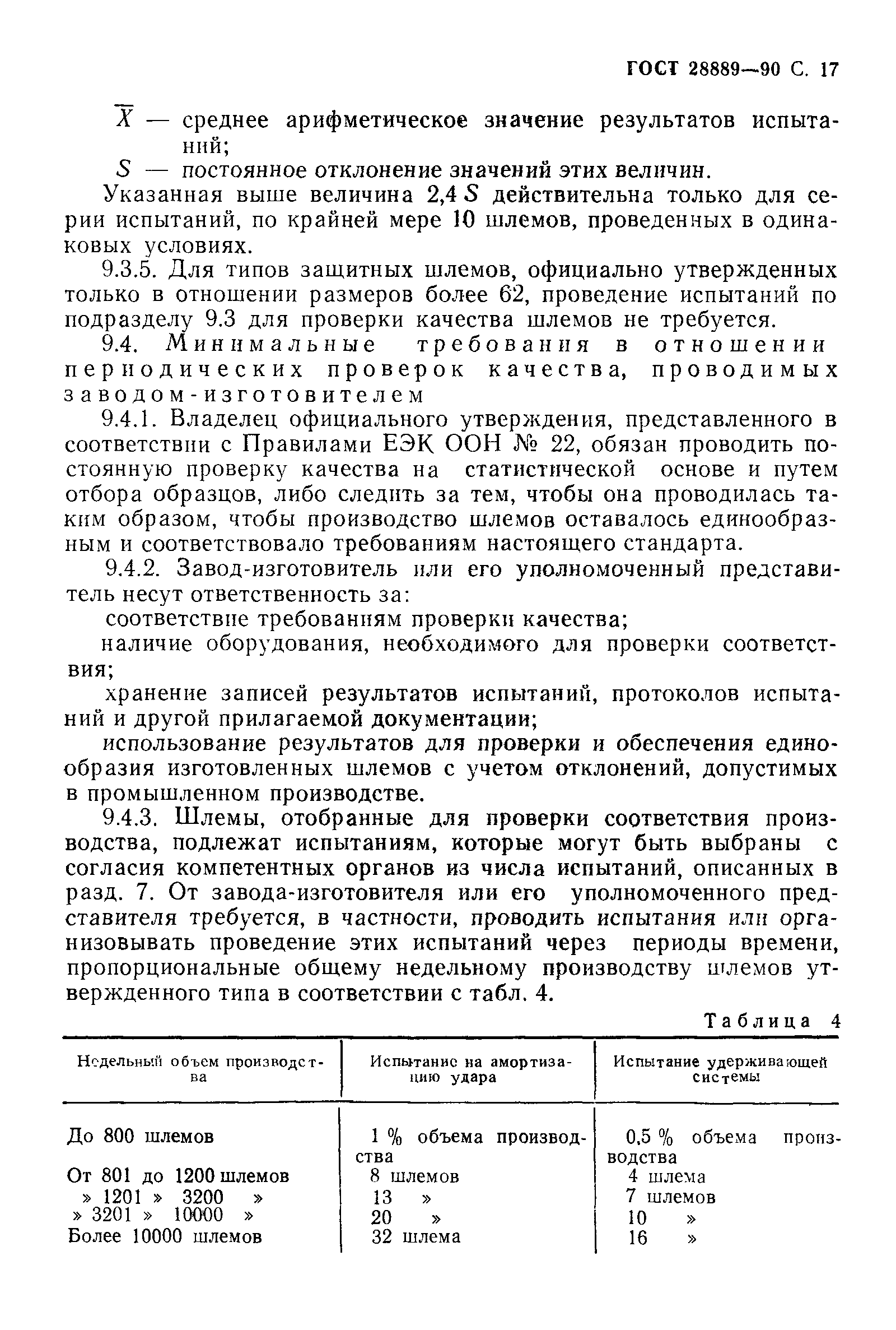 Страница 18 ГОСТ 28889-90