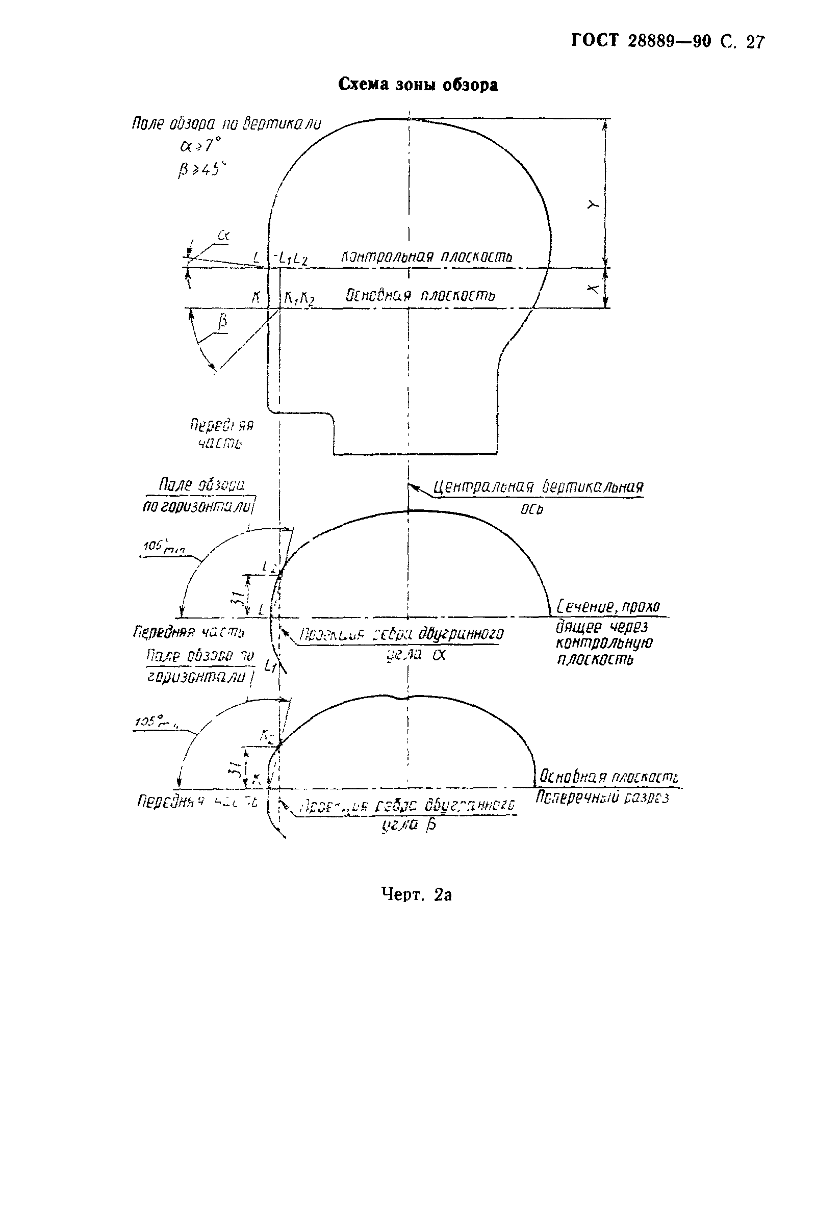 Страница 28 ГОСТ 28889-90