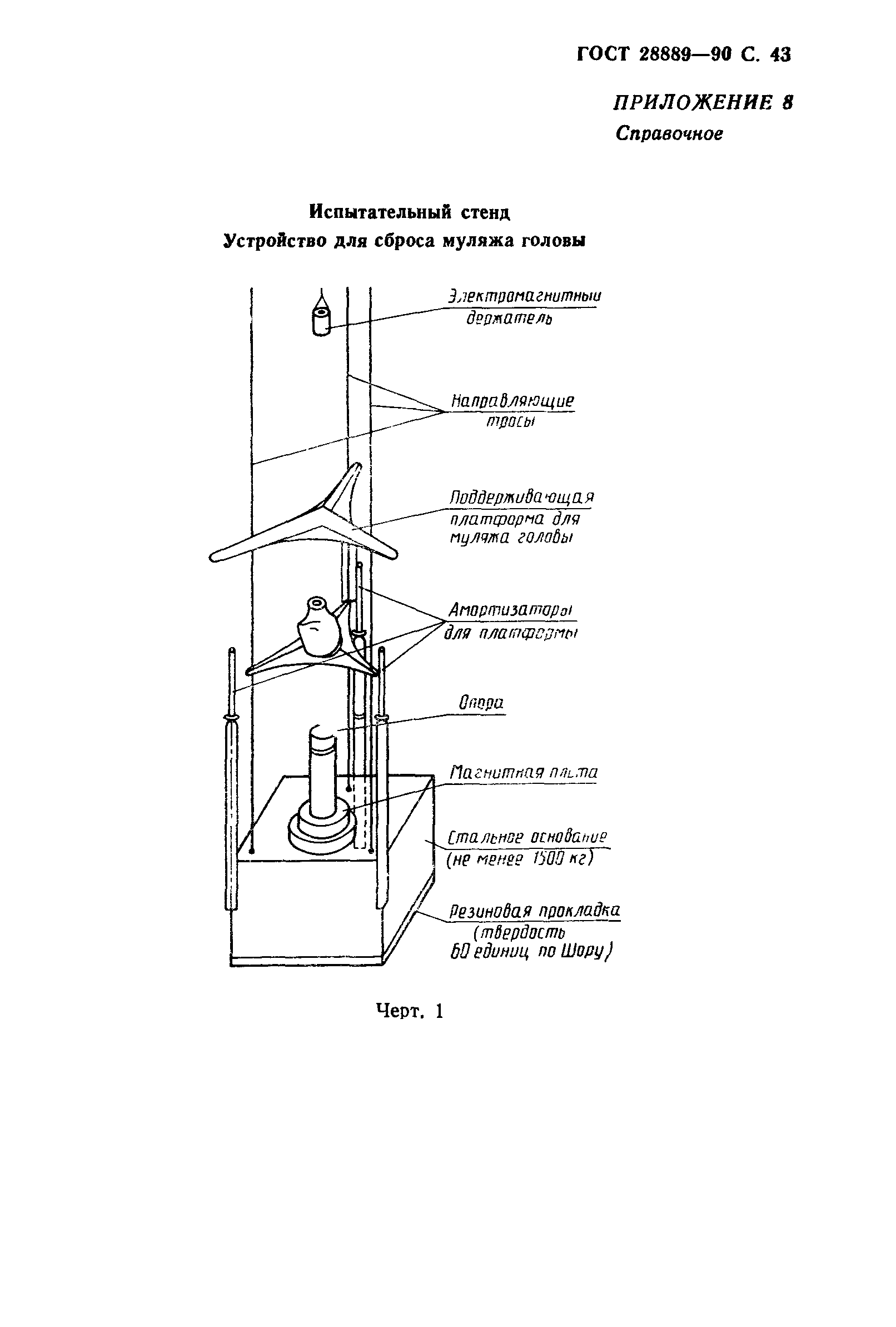 Страница 44 ГОСТ 28889-90