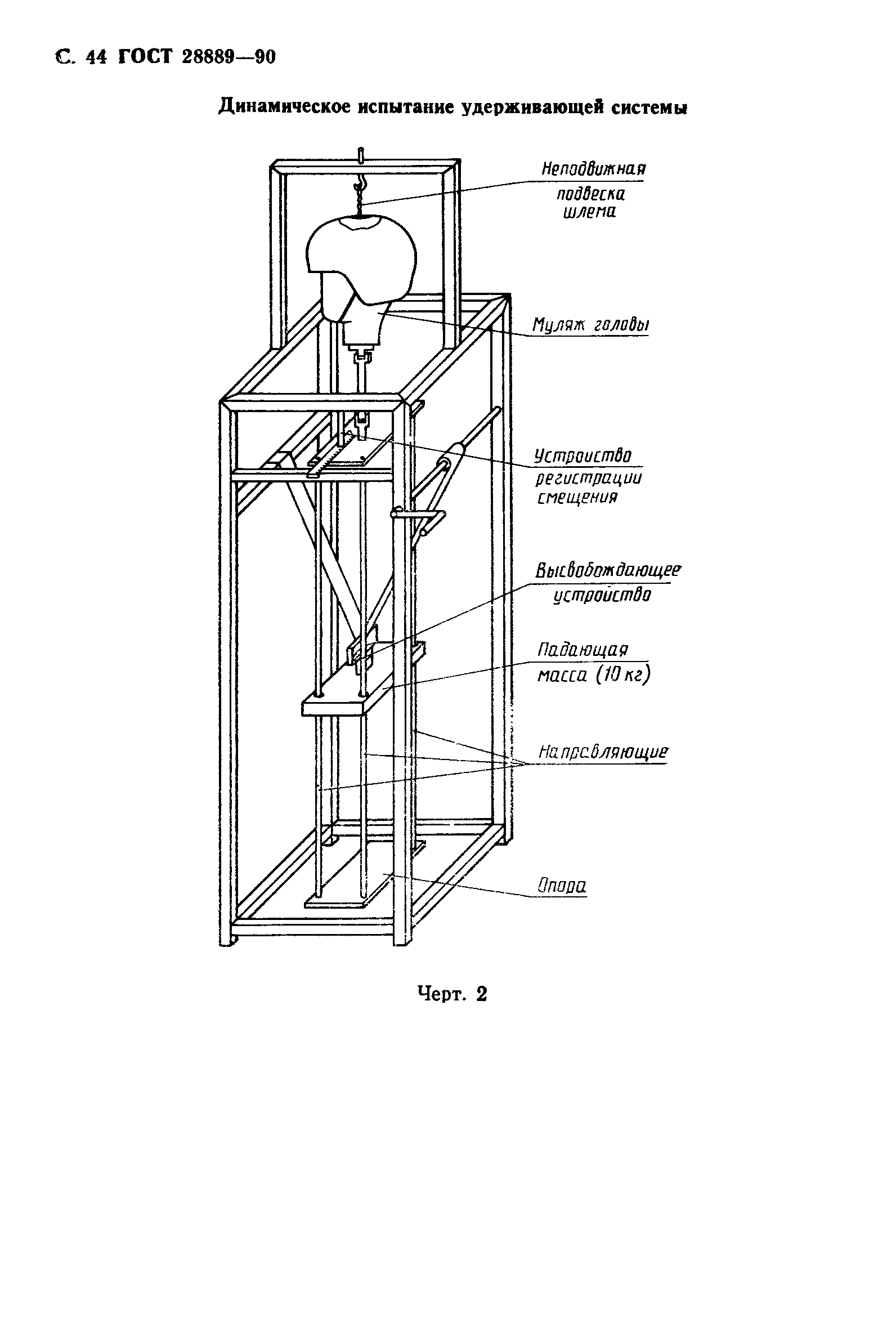Страница 45 ГОСТ 28889-90
