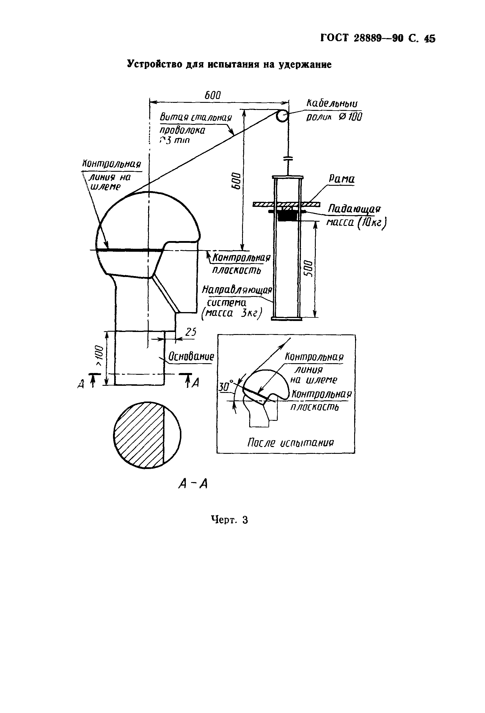 Страница 46 ГОСТ 28889-90