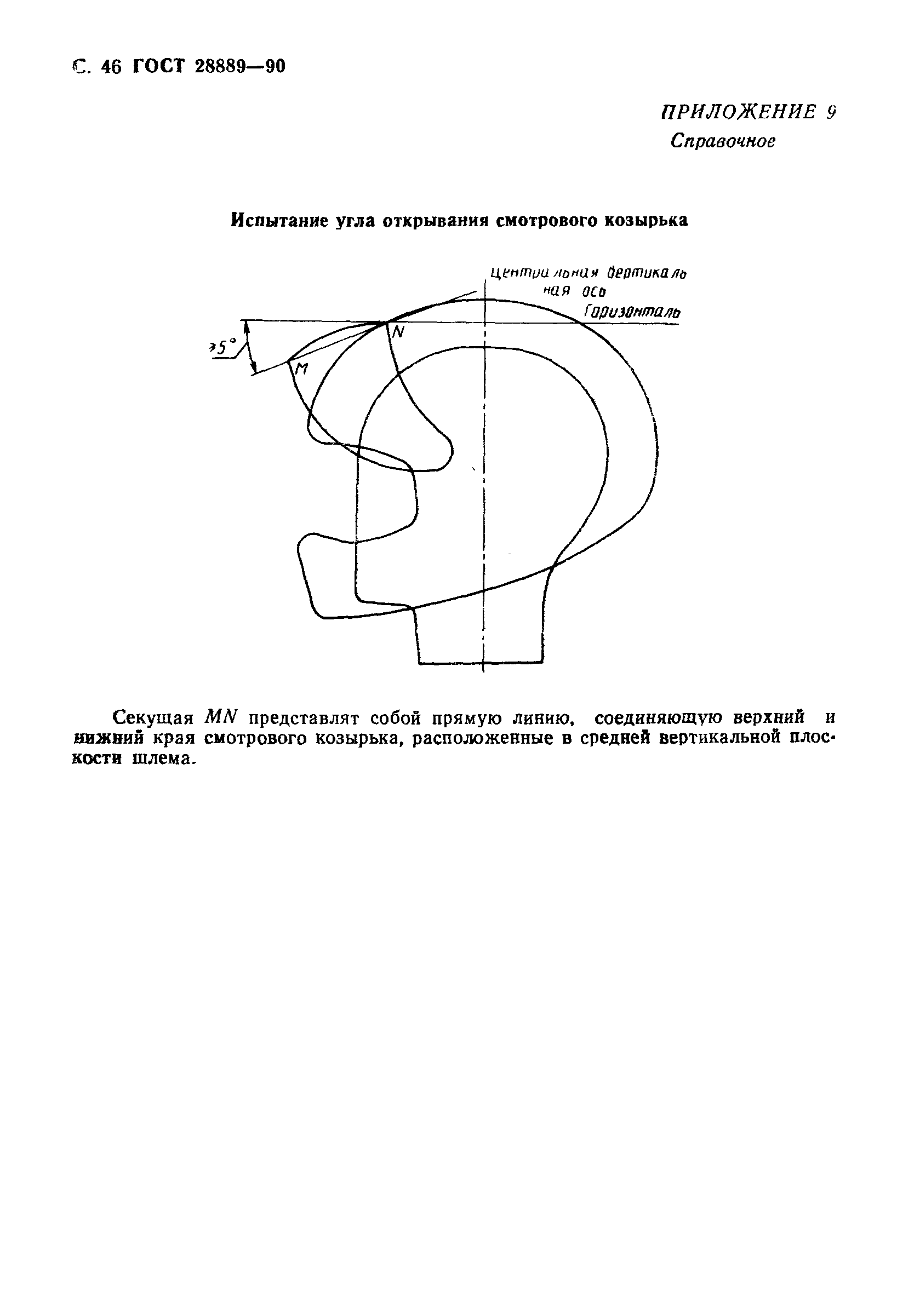 Страница 47 ГОСТ 28889-90