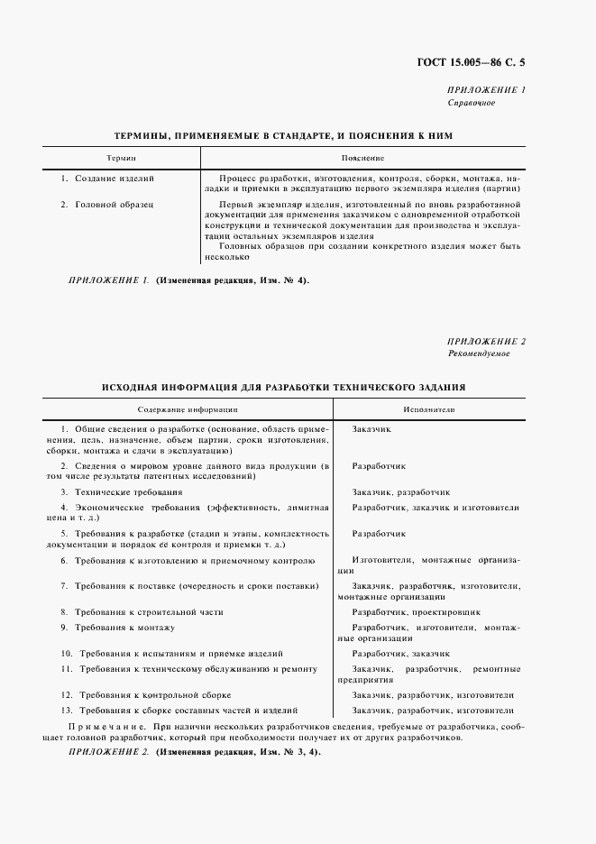 Страница 7 ГОСТ 15.005-86