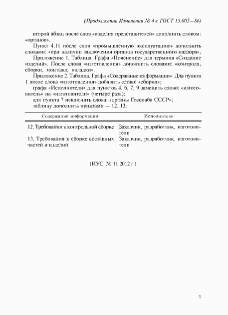 Приложение №4