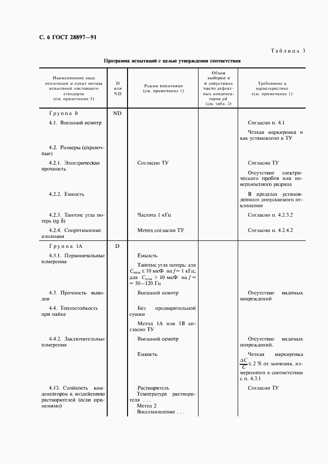 Страница 8 ГОСТ 28897-91