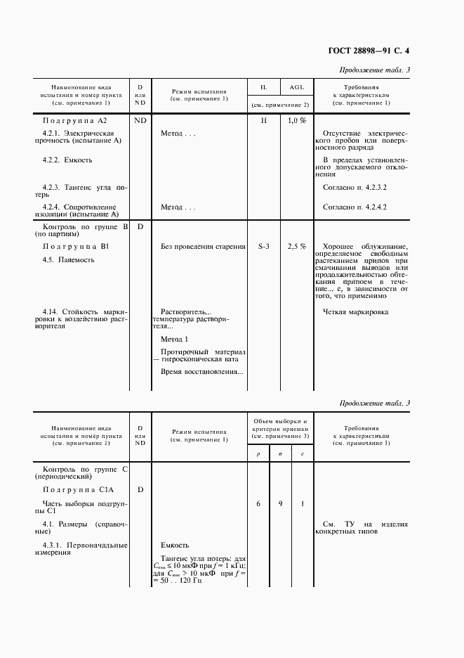 Страница 7 ГОСТ 28898-91