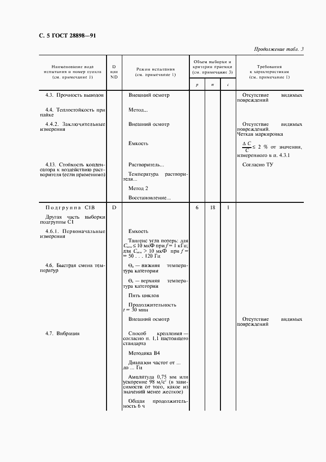 Страница 8 ГОСТ 28898-91