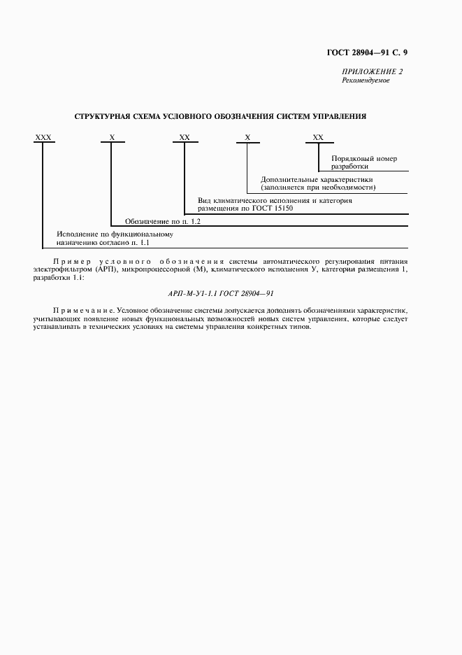 Страница 10 ГОСТ 28904-91