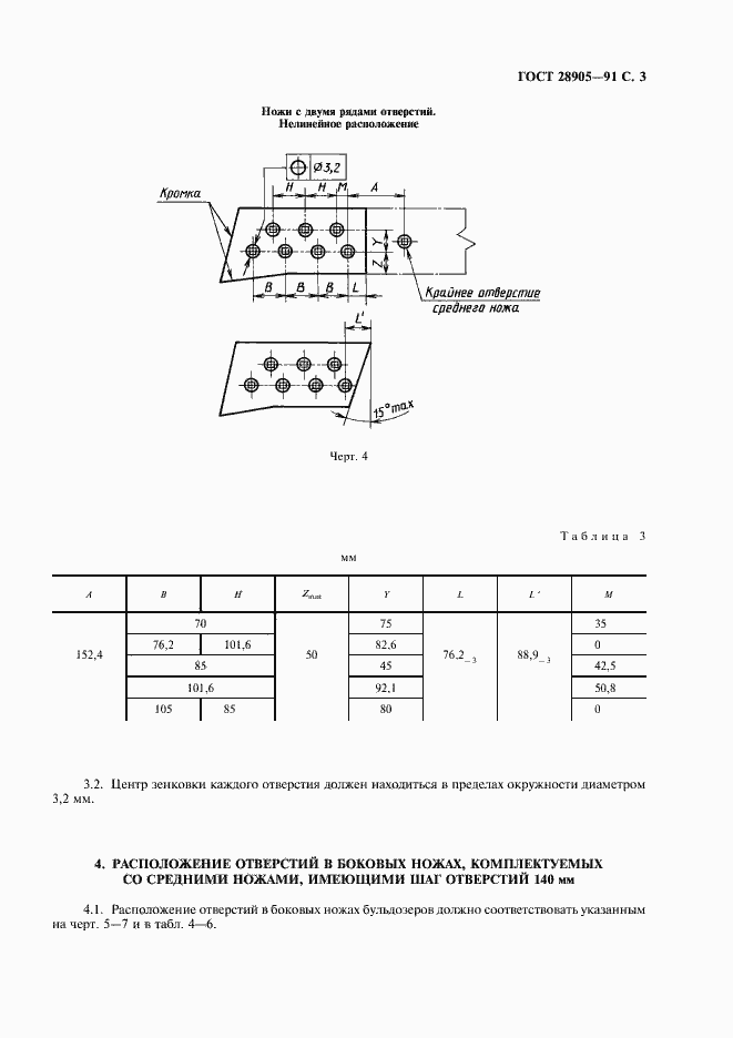 Страница 4 ГОСТ 28905-91