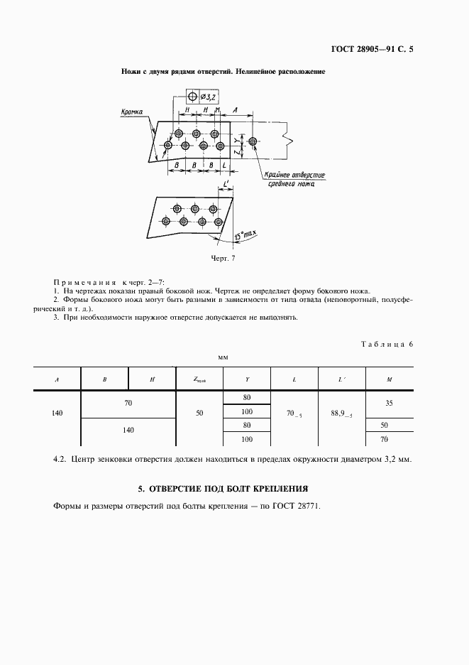 Страница 6 ГОСТ 28905-91