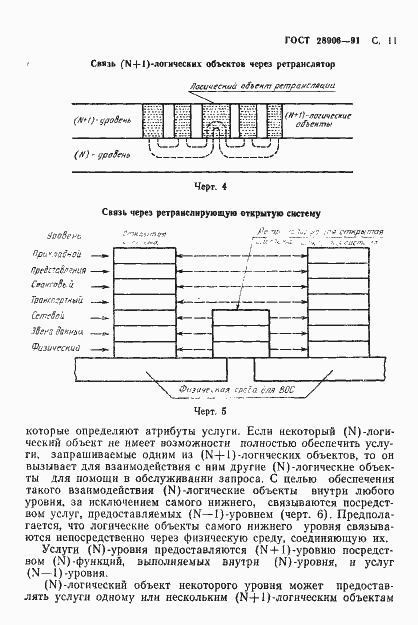 Страница 13 ГОСТ 28906-91