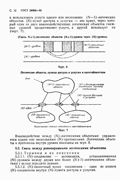 Страница 14 ГОСТ 28906-91