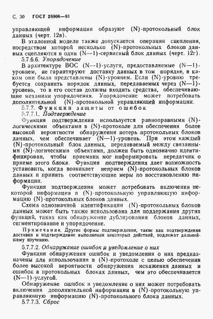 Страница 32 ГОСТ 28906-91