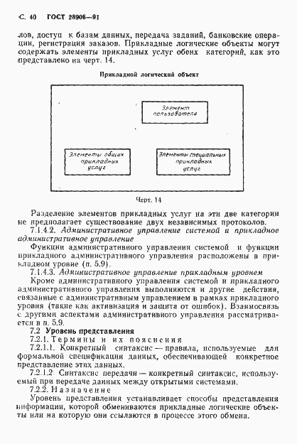 Страница 42 ГОСТ 28906-91
