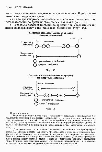 Страница 50 ГОСТ 28906-91