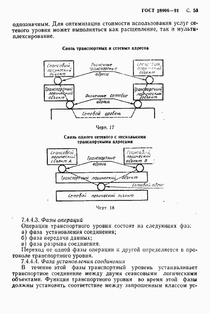 Страница 55 ГОСТ 28906-91