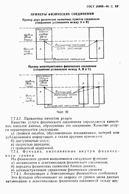 Страница 69 ГОСТ 28906-91