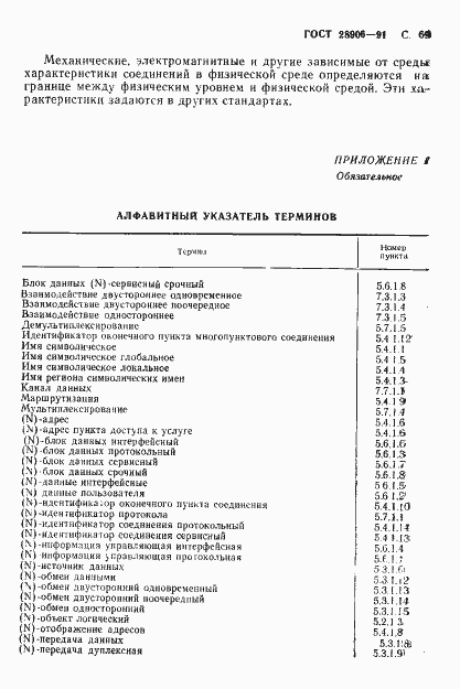 Страница 71 ГОСТ 28906-91