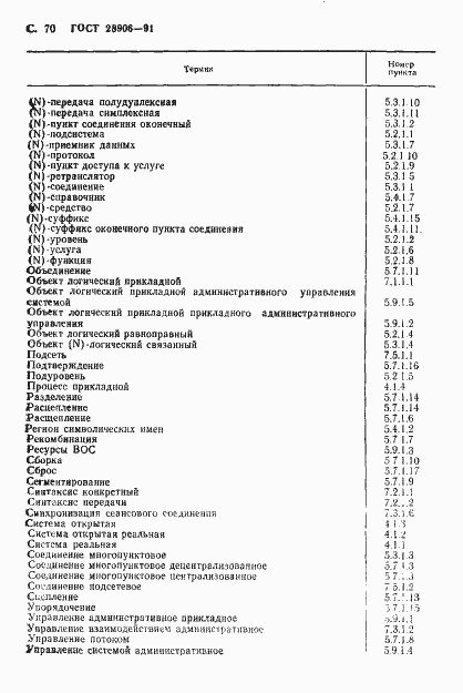 Страница 72 ГОСТ 28906-91