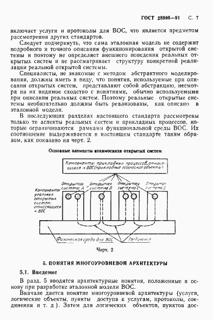 Страница 9 ГОСТ 28906-91
