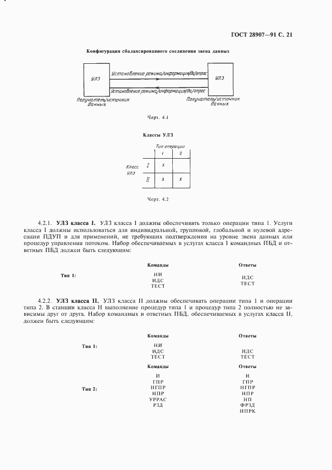 Страница 22 ГОСТ 28907-91
