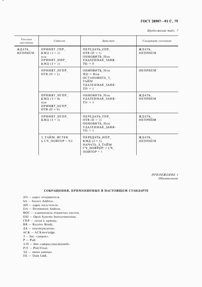 Страница 80 ГОСТ 28907-91