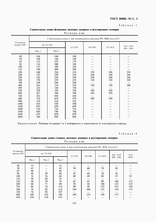 Страница 4 ГОСТ 28908-91