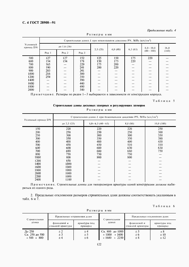 Страница 5 ГОСТ 28908-91