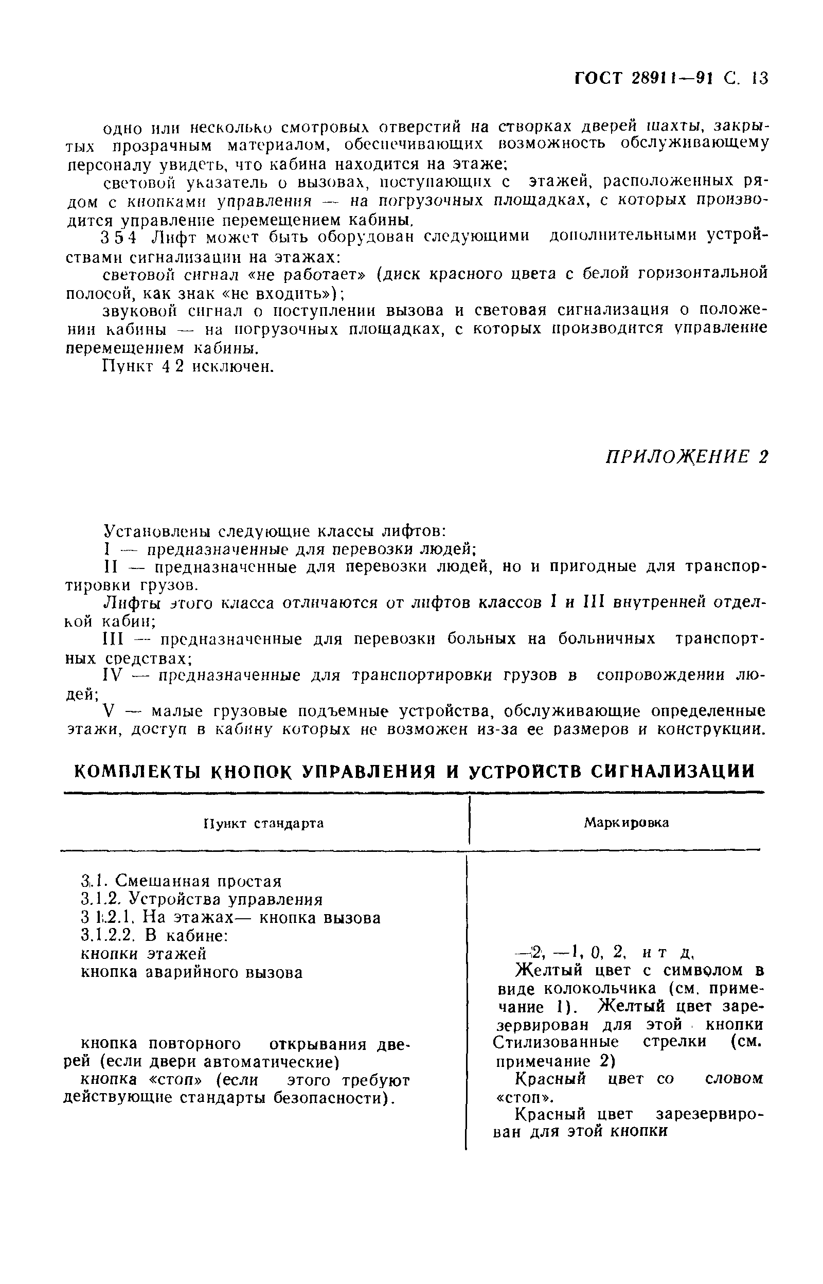 Страница 14 ГОСТ 28911-91