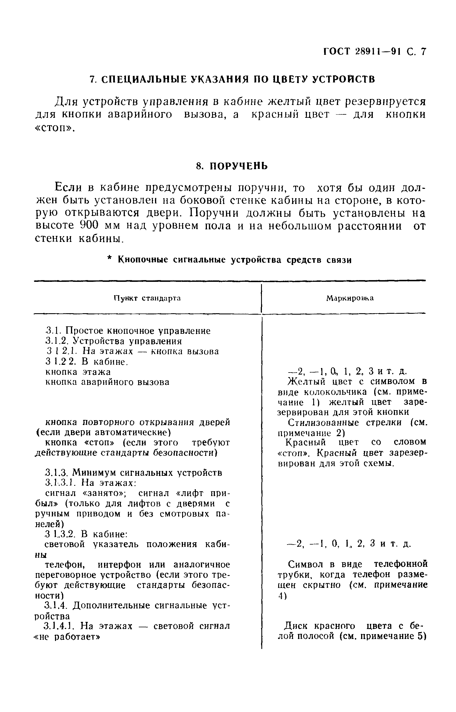 Страница 8 ГОСТ 28911-91
