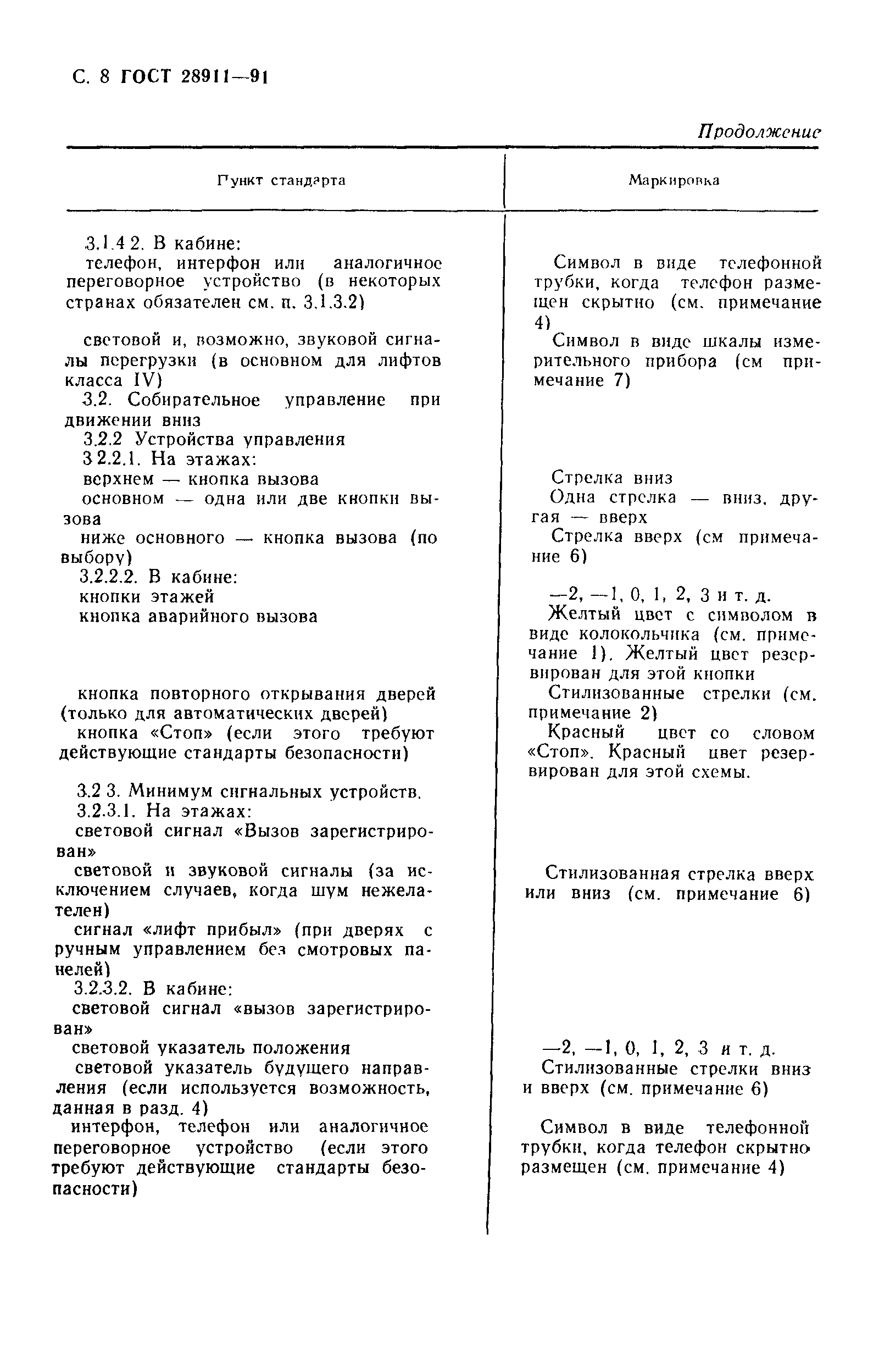 Страница 9 ГОСТ 28911-91